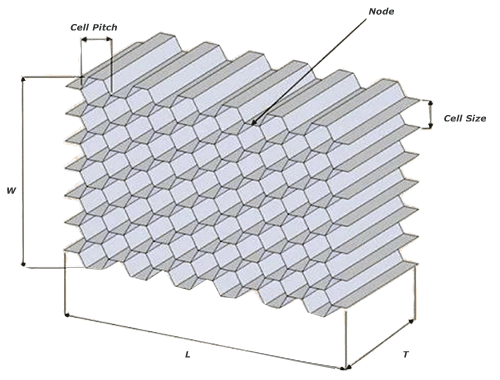 paper-honeycomb